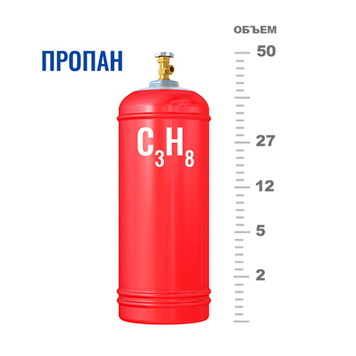 Газовые баллоны для пропана в Ясенево Газовые баллоны для пропана в Ясенево