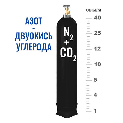 Баллоны для смеси в Ясенево Баллоны для смеси в Ясенево